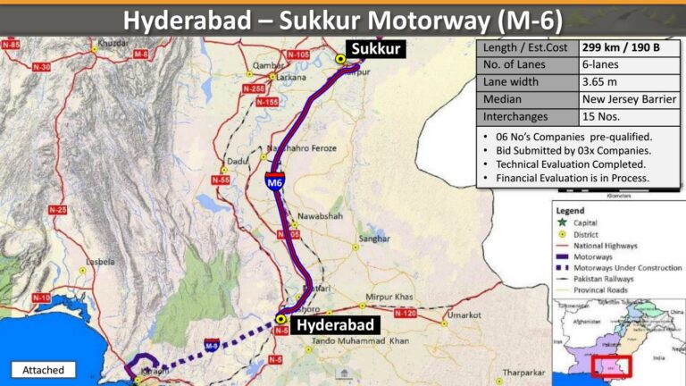 “DC Naushahro Feroze” Embezzling about 2B Rupee, Escape for Azerbaijan