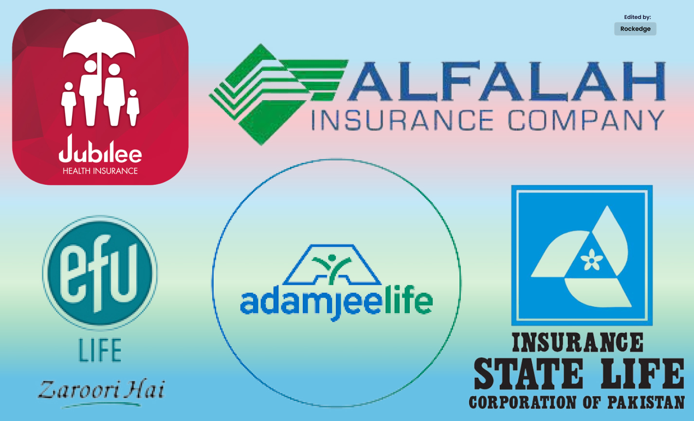 Pakistan S Leading Insurance Companies Rockedge   Pakistans Leading Insurance Companies 