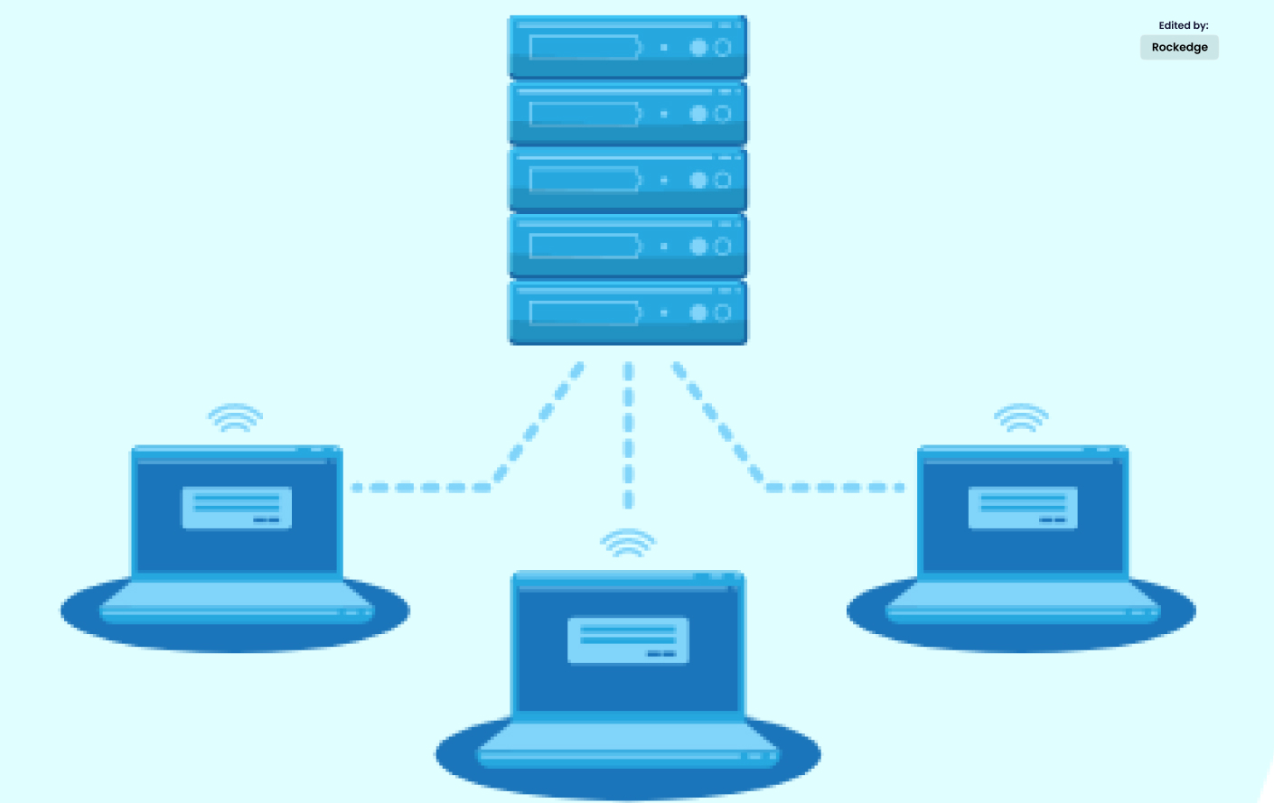 What Is Web Hosting And How To Pick The Best Choice For Your Site