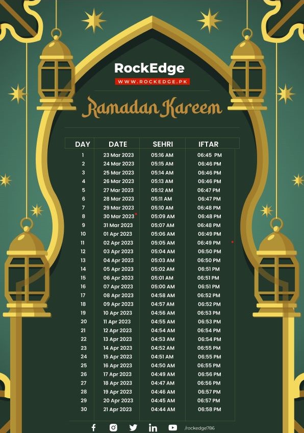 Ramadan Calendar 2023 Pakistan: Timings and Schedule - Rockedge