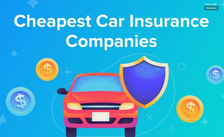 The Ultimate Guide to Finding Cheap Car Insurance in the USA