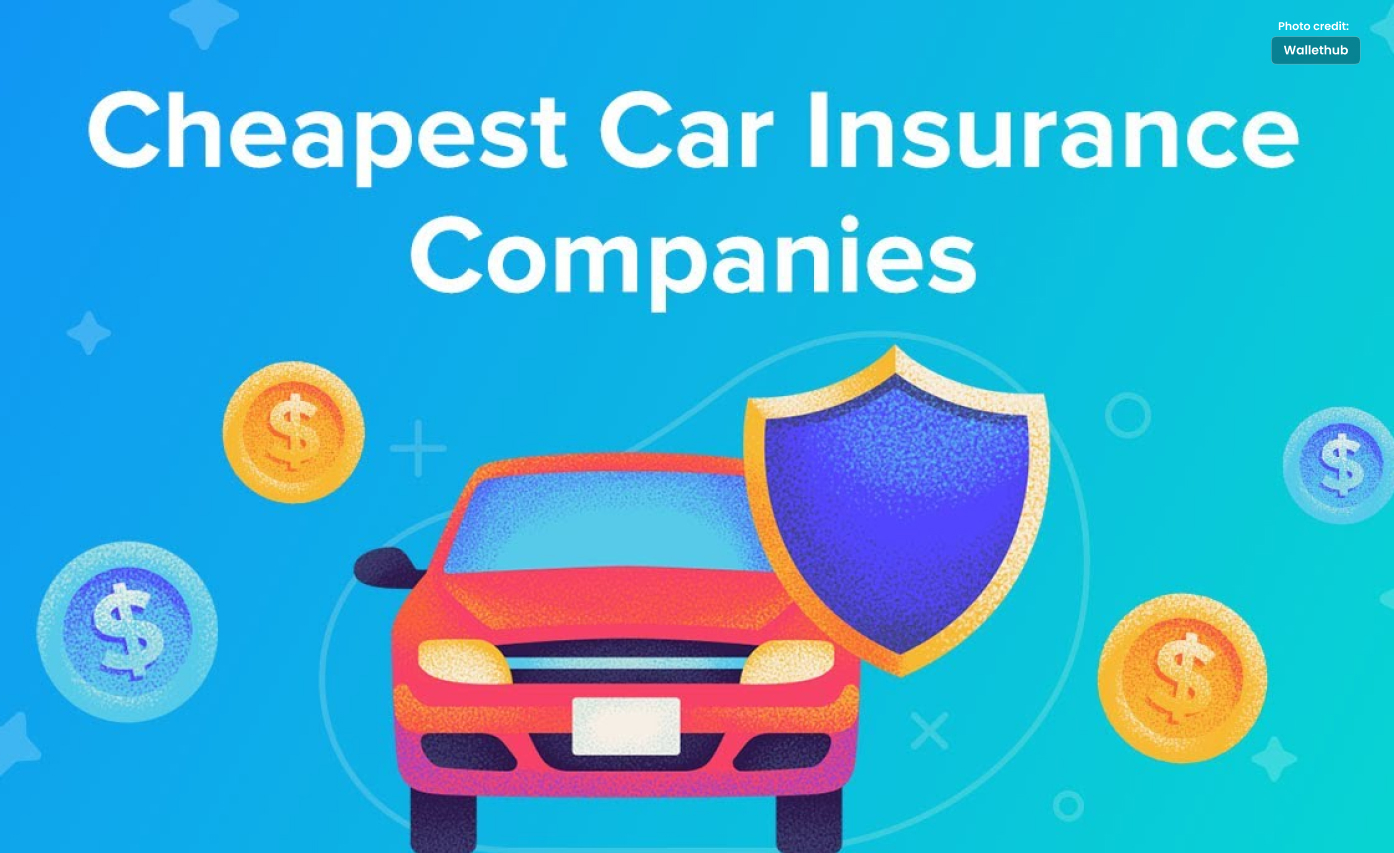Ultimate Guide to Finding Cheap Car Insurance in USA - Rockedge