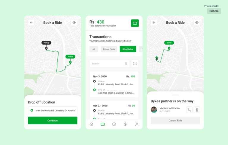 Who is Behind Bykea App Hacking.?