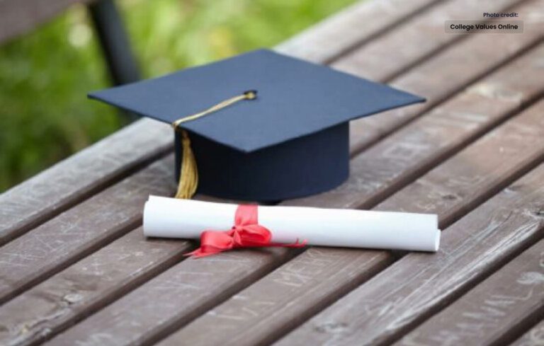 Realizing Your Potential with a Master’s Degree