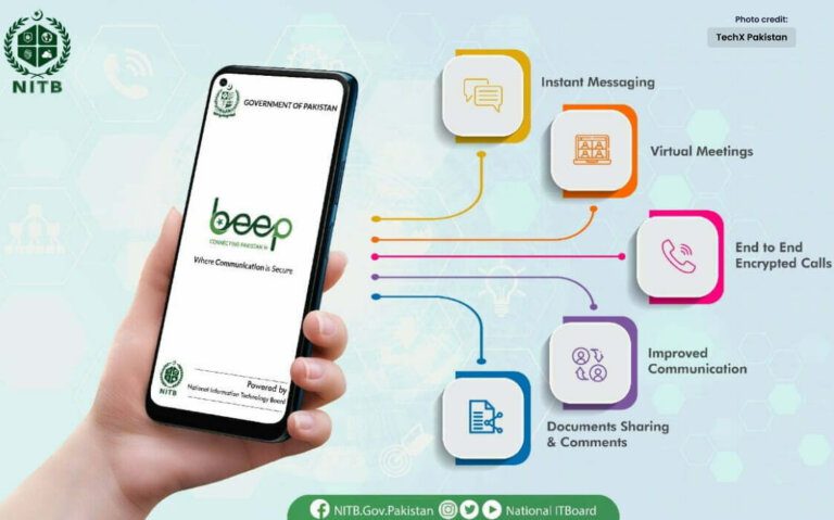 ‘Beep Pakistan’ App to be Launched for Government Employees