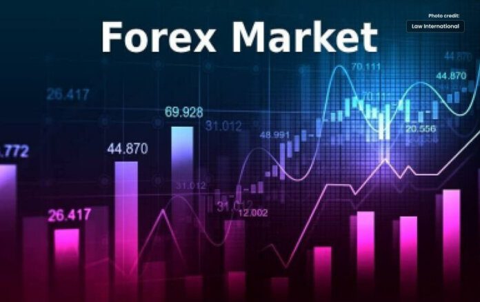 How Does the Forex Market Work?