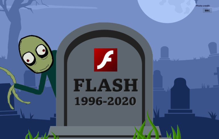 The Rise and Fall of Adobe Flash Player 