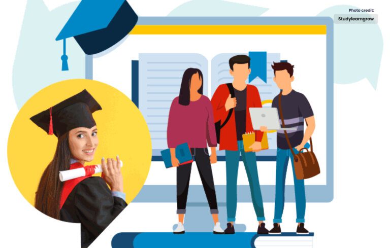 Bachelor of Arts (BA) Degree: Your Path to Knowledge