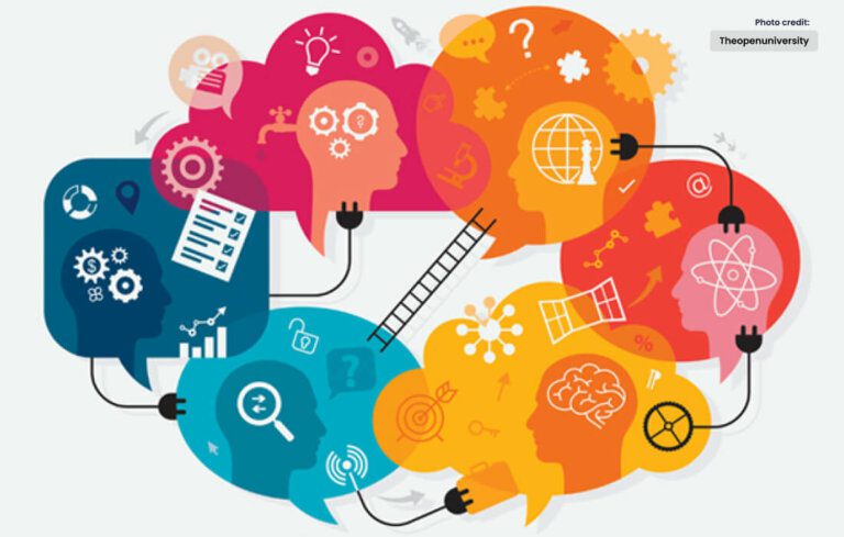 Exploring the Boundless Horizons of Interdisciplinary Studies