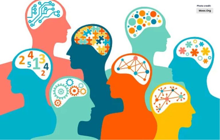 Psychology Degree Fascinating Path of Exploring the Human Mind