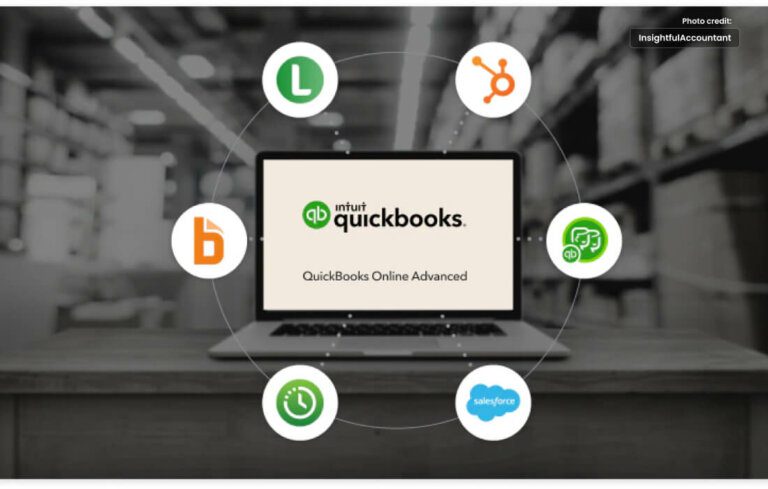 QuickBooks Online Mastering Financial Management