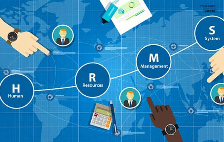 Your Workplace with Efficiency: Exploring the Power of HRMS