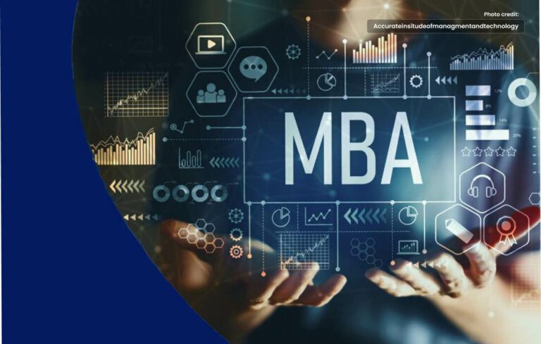 Unlocking Success: Exploring MBA Course and Their Impact