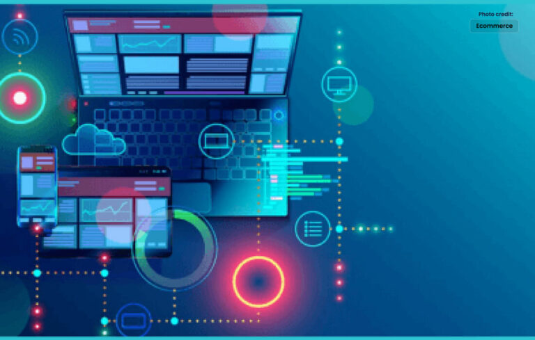 Ecommerce Website Design Breakthrough