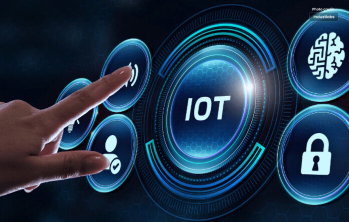 Landscape of Internet of Things: A Comprehensive Guide to IoT Types