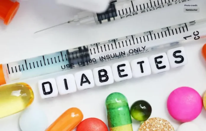 Why does Diabetes Occur and what are its Types?